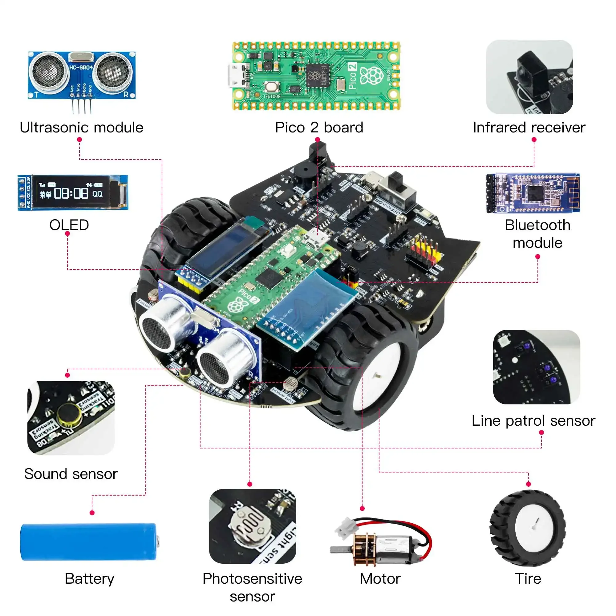 Yahboom Raspberry Pi Pico 2 Ro - Diy Electronics Kits recensione e prezzo