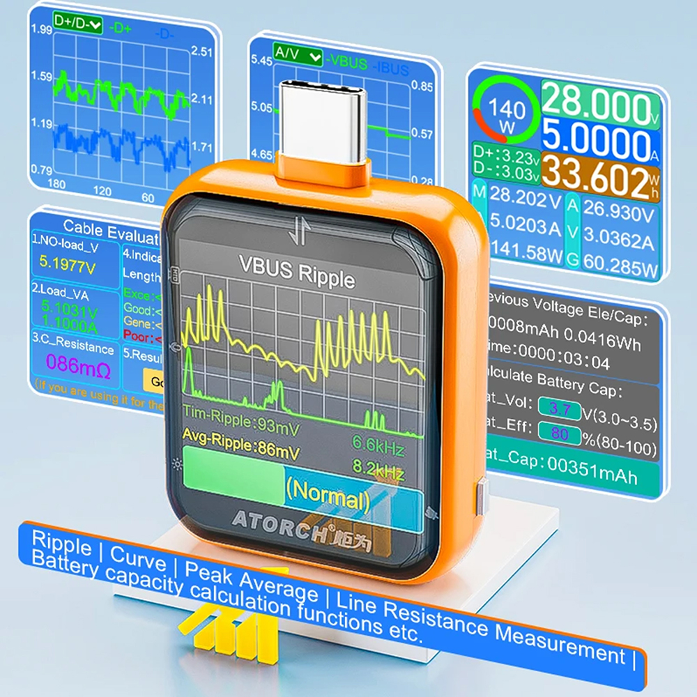 T3 Touch Control Gravity Senso - Logic Analyzer Usb recensione e prezzo
