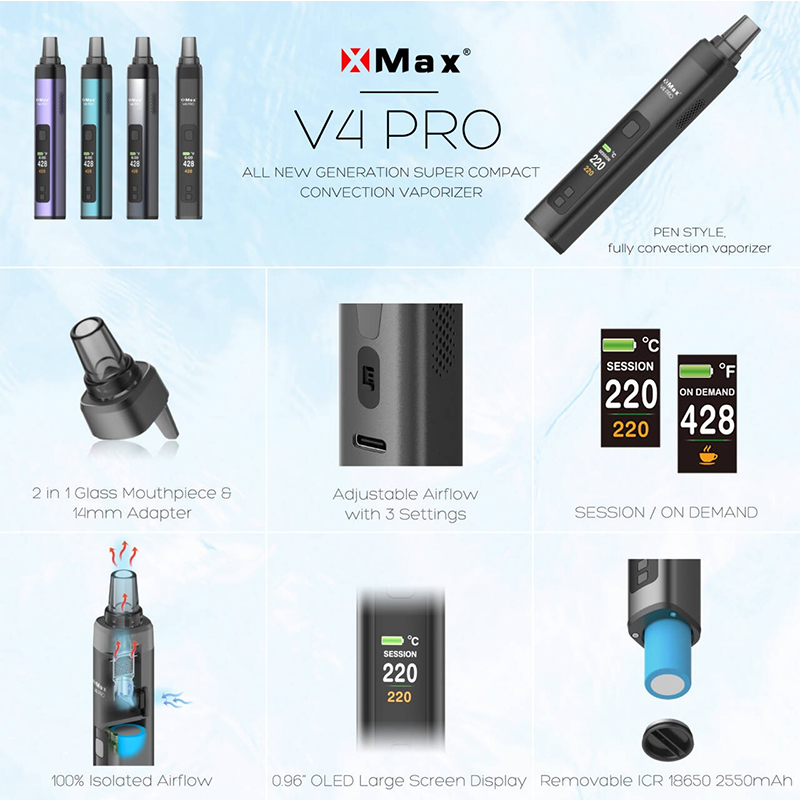 NEW Original XMAX V4 Pro 2-in- - Diy Vape Electronics recensione e prezzo