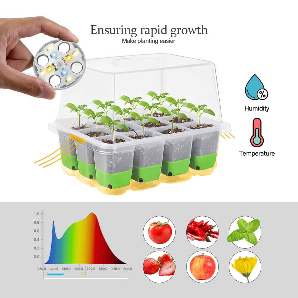 LED Grow Light Seedling Starte - Led Assortment Kit recensione e prezzo