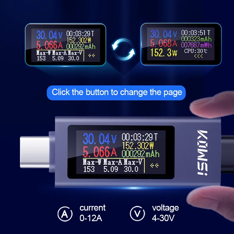KWS-2302C Type-C USB Tester Mu - Logic Analyzer Usb recensione e prezzo