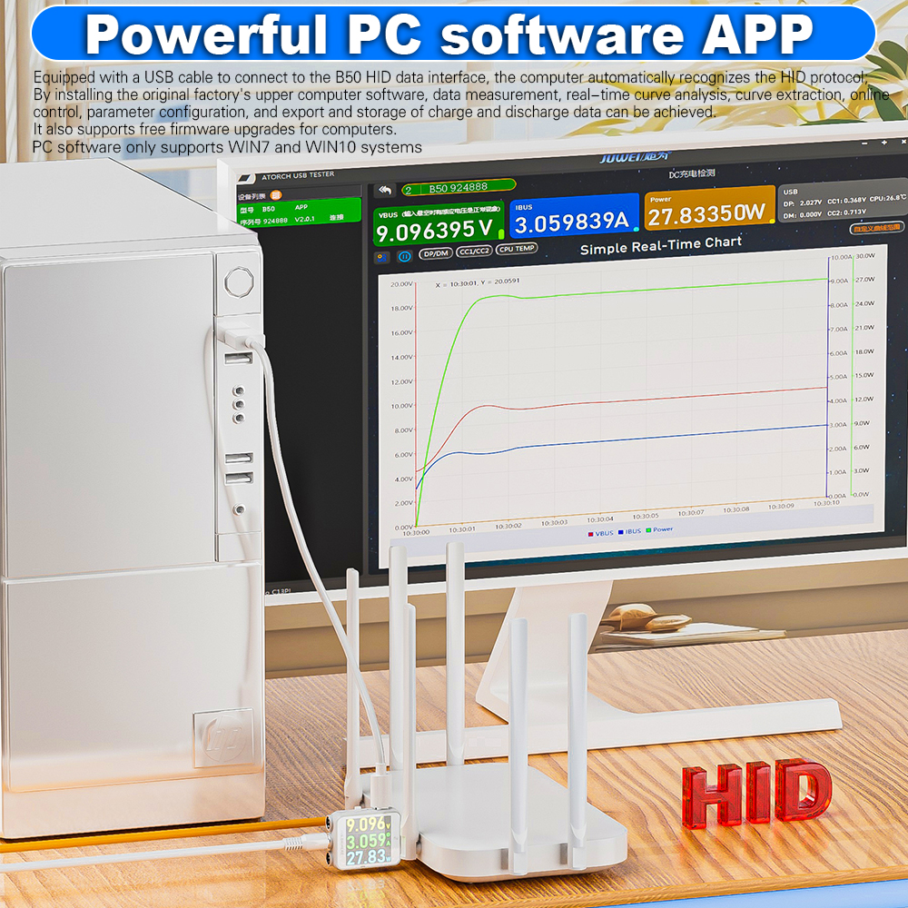 B50 DC5.5 High Precision Teste - Logic Analyzer Usb recensione e prezzo
