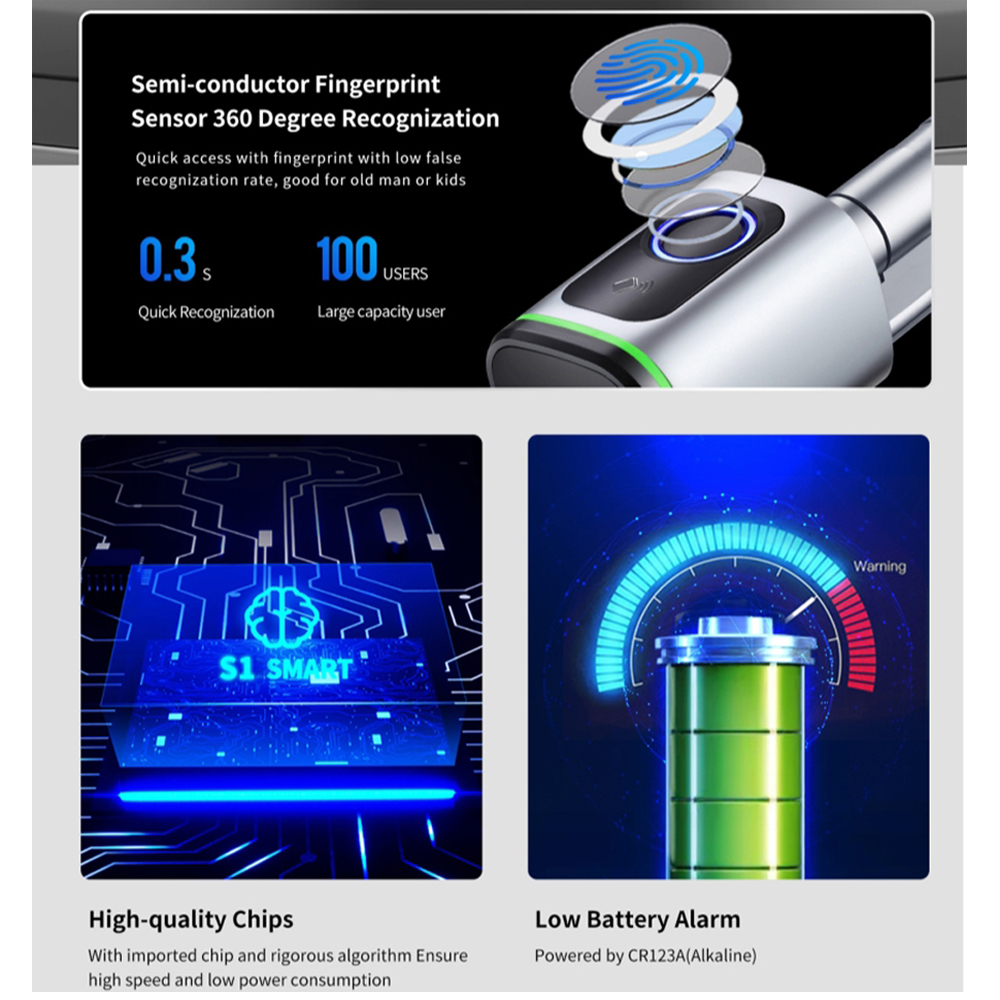 Zemismart BLE Smart Electronic - Diy Waterproof Electronics recensione e prezzo
