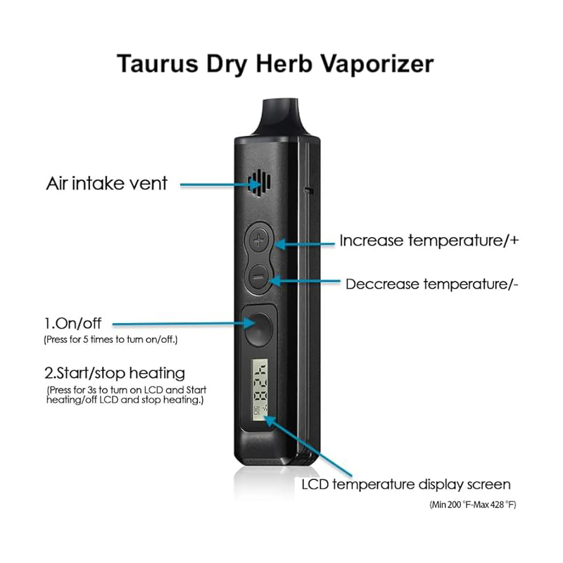 Anix Taurus Dry Herb Vaporizer - Diy Vape Electronics recensione e prezzo