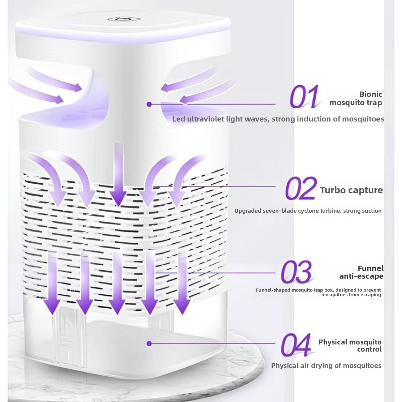 New Mosquito Killer Lamp USB F - Diy Lamp Electronics recensione e prezzo