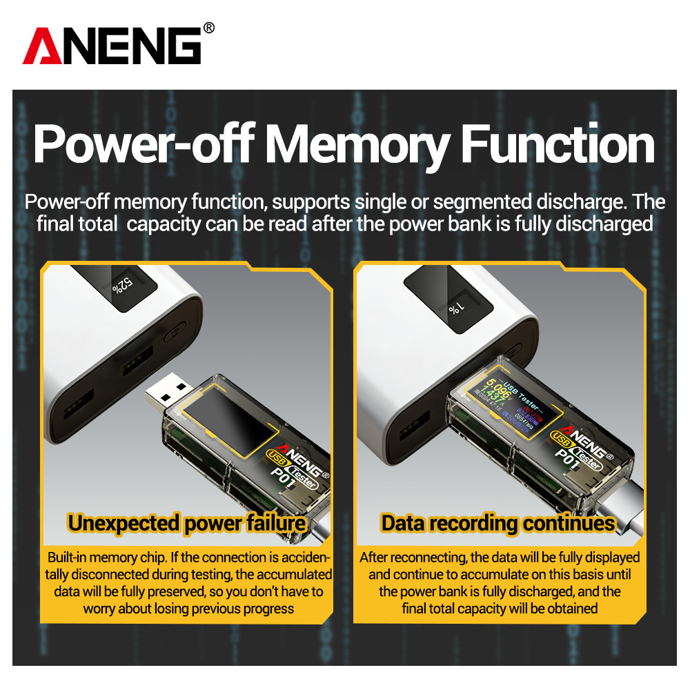ANENG P01 USB Type C Tester Di - Logic Analyzer Usb recensione e prezzo