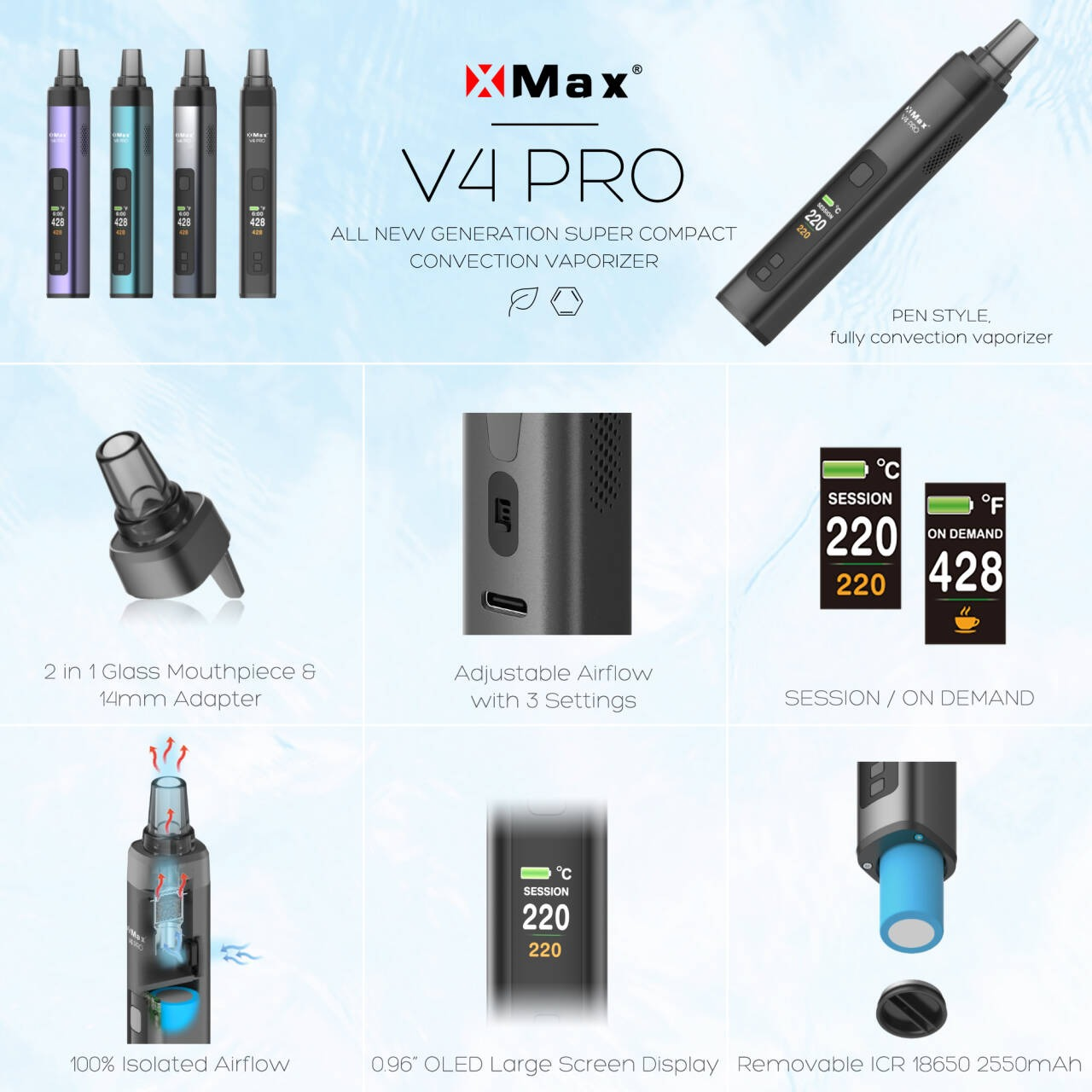 New Arrival XMax V4 Pro Dry He - Diy Vape Electronics recensione e prezzo